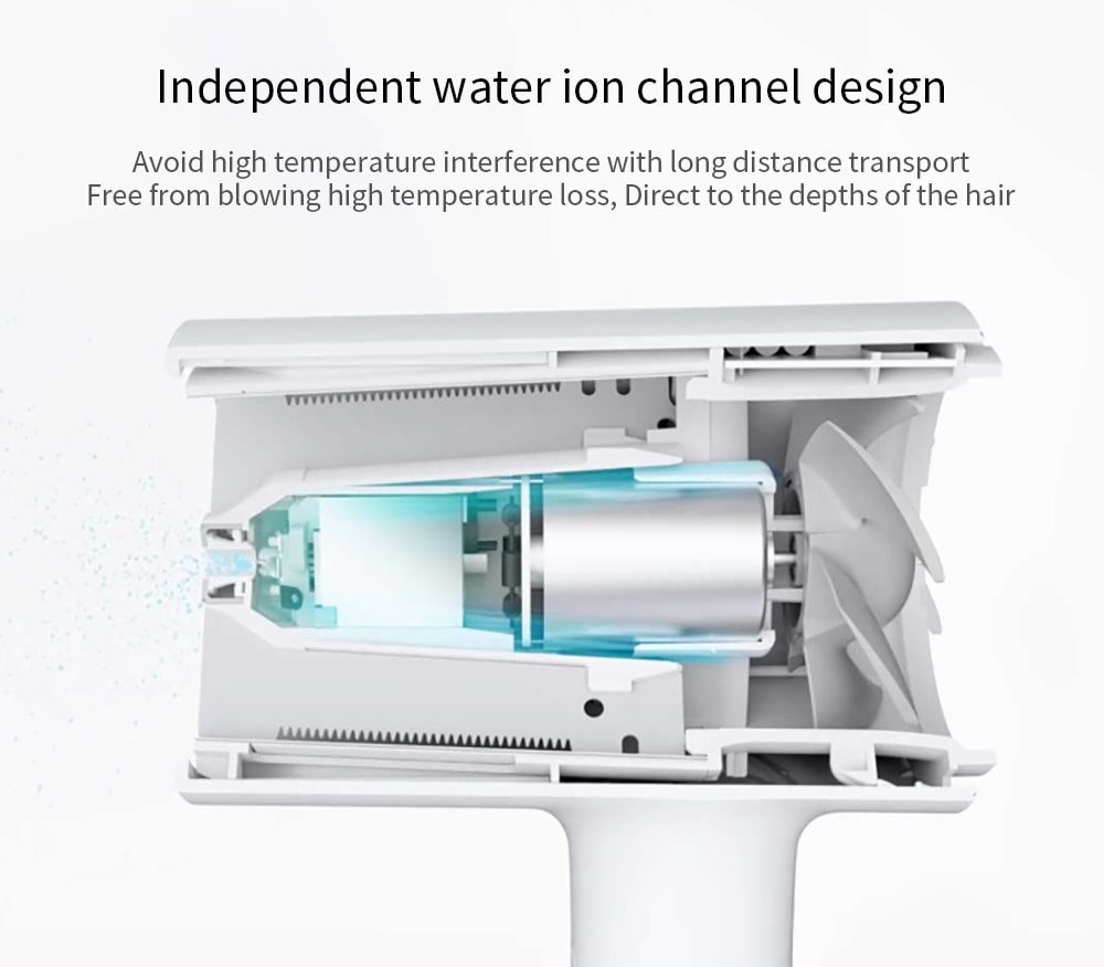 Xiaomi-Mijia-Ionic-Hair-Dryer-NTC-10